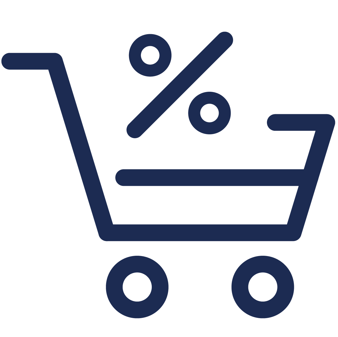 Icon Benefits Vergünstigungen