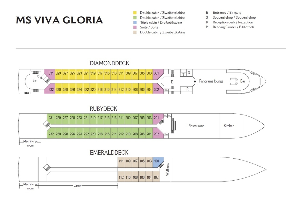 Deckplan MS VIVA GLORIA